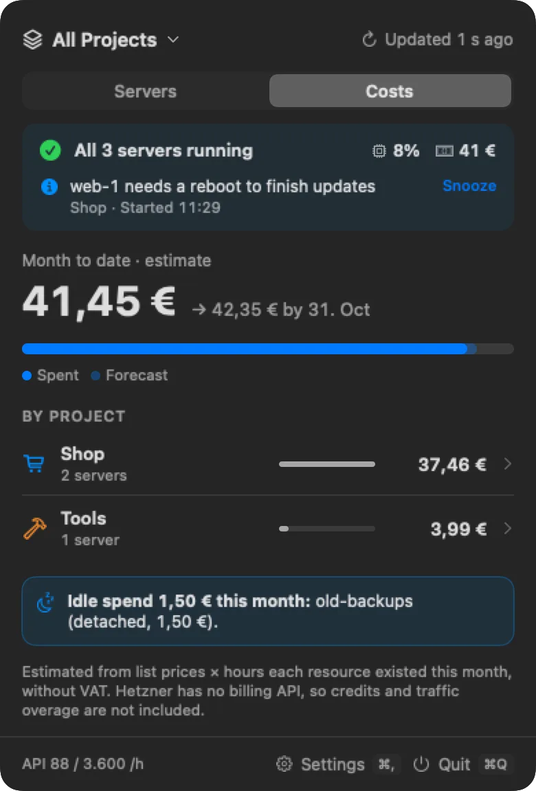 Rackpulse Costs tab with the month to date, the forecast, costs per project and resource, and an unattached volume under idle spend