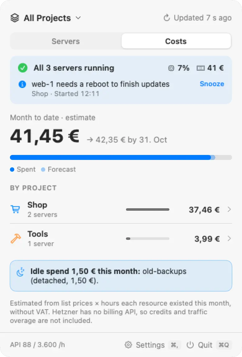 Rackpulse Costs tab with the month to date, the forecast, costs per project and resource, and idle spend