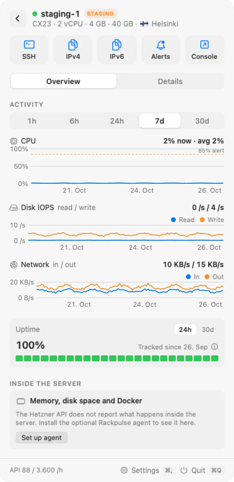 Rackpulse server page for staging-1 without the agent, with CPU, disk and network charts for 7 days