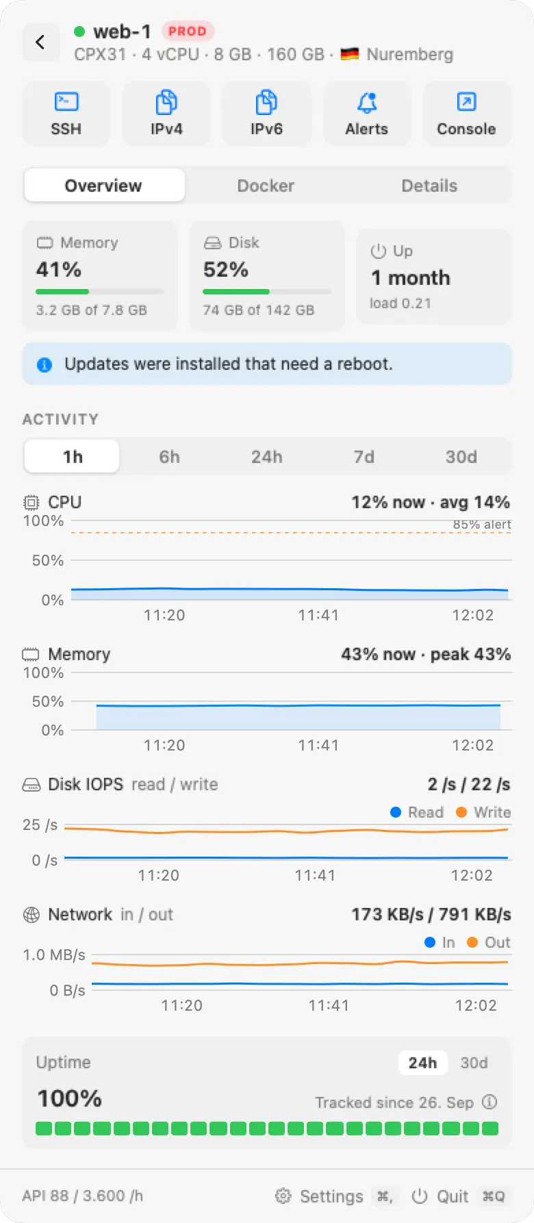 Rackpulse server page for web-1 with memory, disk, and uptime tiles, CPU, memory, disk and network charts, and 30 days of uptime
